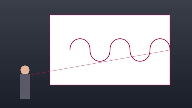 Minimalist animation of a laser pointer a sine wave on a whiteboard 4k physics education science
