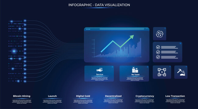 Futuristic infographic showing Big Data transfer via Bitcoin and blockchain for crypto market visualization. Six interface options for key metrics. Finance, global market IT, and fintech. 