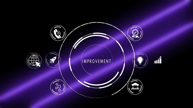 Advanced Business Intelligence Platform Productivity Improvement and Asset Scaling Dashboard 4K Video