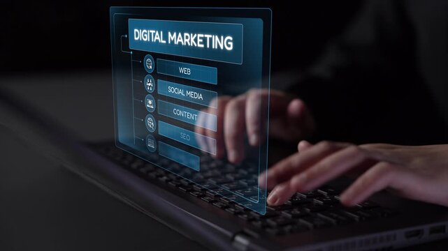 Digital marketing strategy broken down into categories: web, SEO, content, social media, and advertise. Digital tools enhance online marketing success across digital platforms. Muxer