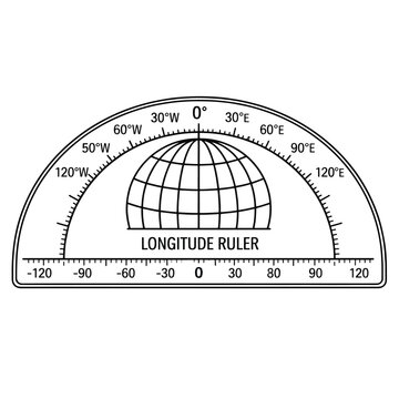 Illustration of a longitude ruler with globe.