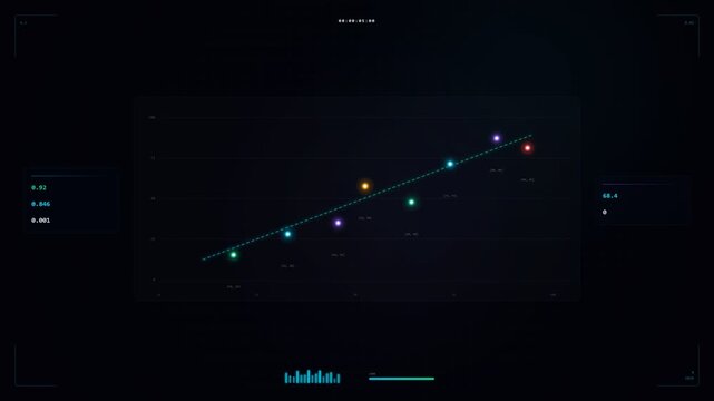 Abstract Business Risk vs Return Scatter Plot HUD 4K