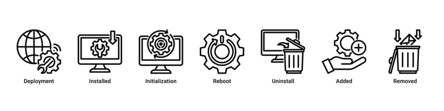 Service Deployment web banner icon vector illustration with icons of Deployment, Installed, Initialization, Reboot, Uninstall, Added and Removed