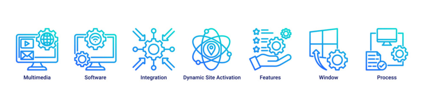 Digital Platform web banner icon vector illustration with icons of Multimedia, Software, Integration, Dynamic Site Activation, Features, Window and Process