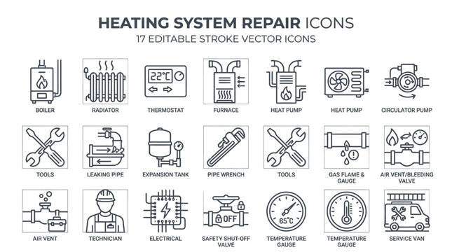 Heating system icons illustrate repair.