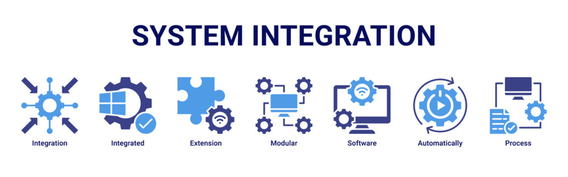 System Integration web banner icon vector illustration with icons of Integration, Integrated, Extension, Modular, Software, Automatically and Process