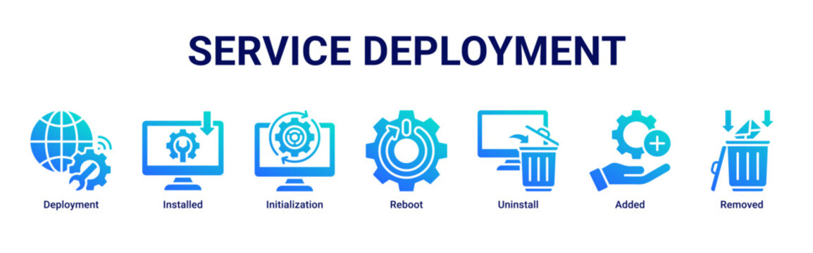 Service Deployment web banner icon vector illustration with icons of Deployment, Installed, Initialization, Reboot, Uninstall, Added and Removed