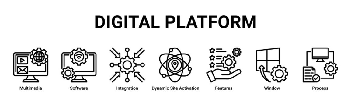 Digital Platform web banner icon vector illustration with icons of Multimedia, Software, Integration, Dynamic Site Activation, Features, Window and Process