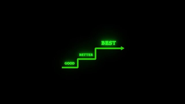 Corporate performance chart steps run motivational milestone phrase ladders on black. Business consulting application headers display a corporate performance chart dashboard.