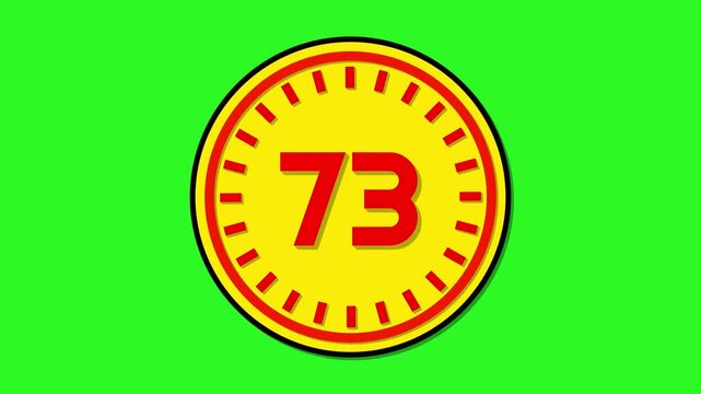 Number 73 with circular animation on green screen background. 73 days to go. 73 days left