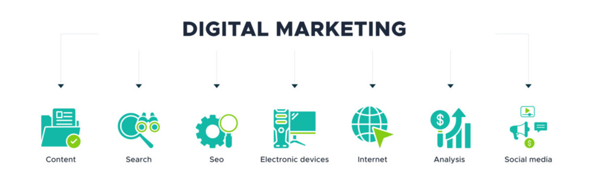 Digital marketing banner web icon vector illustration concept with icon of content, search, seo, electronic devices, internet, analysis and social media