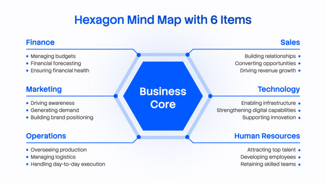 Hexagon Mind Map Infographic Diagram Infographic Vector Template with Six Items 