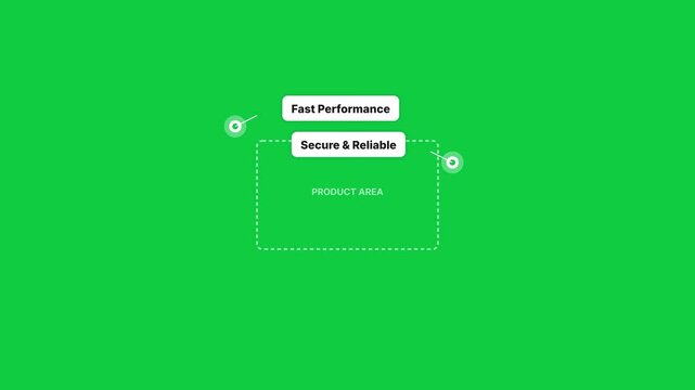 Traffic sources donut chart animation on green screen
