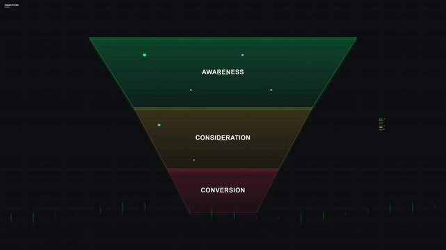 Animated corporate data funnel on a minimalist background