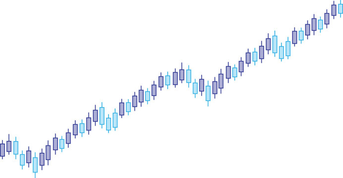 Candlestick chart with blue and purple bars on white background