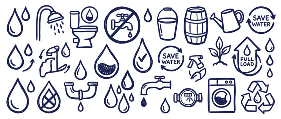 Naklejka premium Water conservation doodle icons set featuring hand drawn symbols of drops, faucets, recycling, washing machine, and eco friendly concepts for environmental awareness
