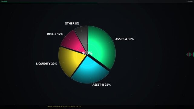 Animated micro interaction chart on screen, Technology Background