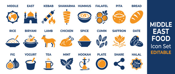 Fototapeta premium Middle East Food Icons: Kebab, Shawarma, Hummus, Falafel, Rice, Biryani, Lamb, Chicken, Halal