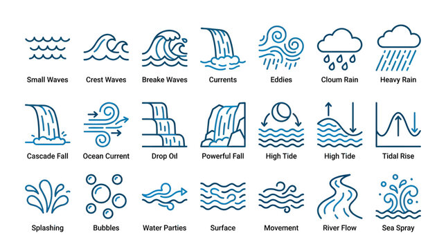 Water Icons Set: Waves, Waterfalls, Rain, Ocean Currents, Tides