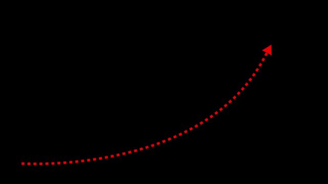 red Dotted arrows animation on transparent background, dotted arrows on channel, Dotted arrow animation, Dotted animated arrow.4k video...