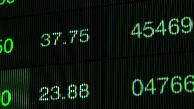 Dynamic Display of Stock Market Data with Green and White Numerical Indicators on a Dark Horizontal Background in a Digital Format