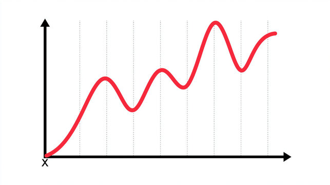 Business growth line graph with red wave showing upward trend. Financial analysis, stock market chart, and profit progress report, vector design