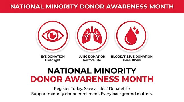 National minority donor awareness month medical awareness design with donation