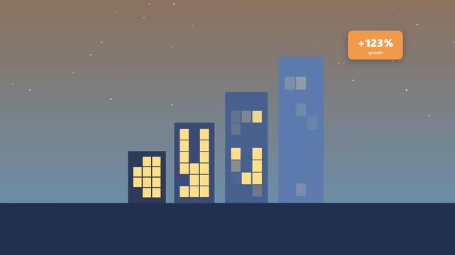 Animated City Skyline Bar Chart Showing 123 Percent Growth