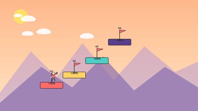 Animated Quarterly Business Growth Chart