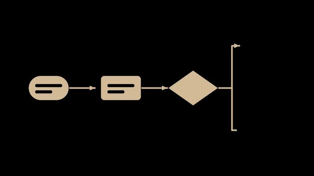 Beige flowchart diagram drawing step by step, business infographic transparent loop animation