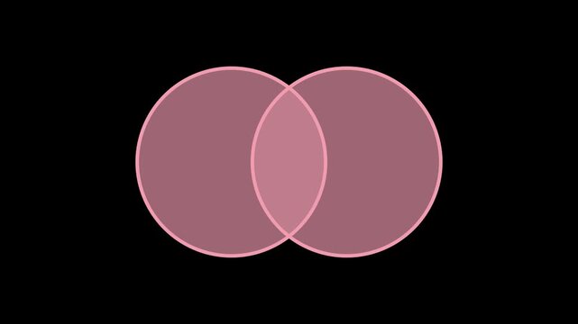 Pink venn diagram circles overlapping smoothly, comparison infographic transparent loop