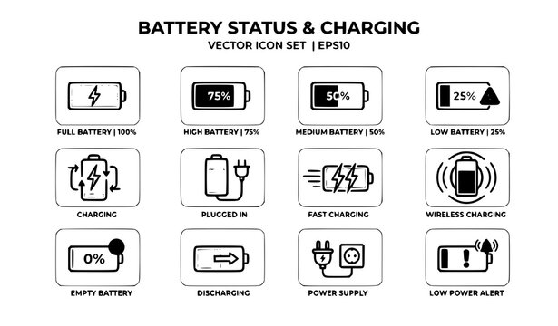 Create a premium vector icon collection featuring 30 unique battery status and charging icons isolated on a solid white background. Include full battery, three-quarter battery, half battery, low batte