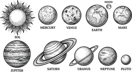 Solar System Planets and Sun Element Set in Vintage Hand Drawn Engraving Woodcut Style with Labels for Retro Astronomy and Education DesignsSolar System Planets and Sun Element Set in Vintage Hand Dra © BijoyChandra
