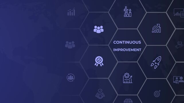 Continuous improvement idea. Creating continuous development mindset. learn business improvement tips & tricks. Animation of 4k video.
