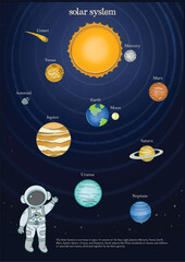 Naklejka premium Solar System Poster with Astronaut 