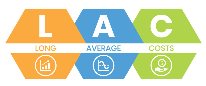 LAC - LONG AVERAGE COSTS. acronym business concept. vector illustration concept with keywords and icons. lettering illustration with icons for web banner, flyer, landing page