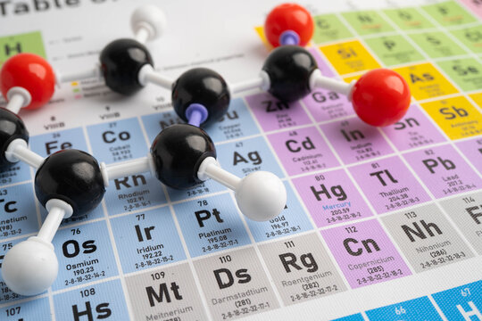 Molecules chemical on a periodic table background.