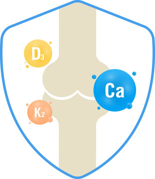 Flat illustration of bone joint with vitamin D3, K2 and calcium depicting bone health protection for medical and supplement design