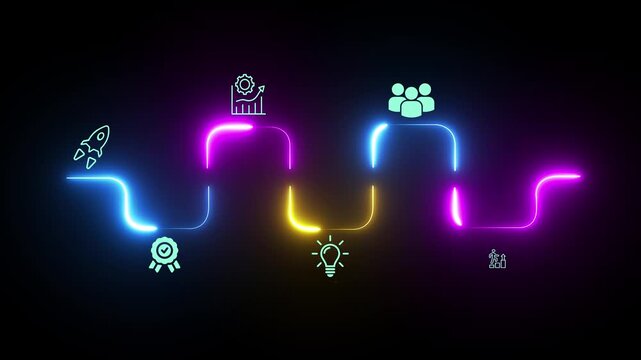 Continuous improvement idea. Creating continuous development mindset. learn business improvement tips & tricks. Animation of 4k video.