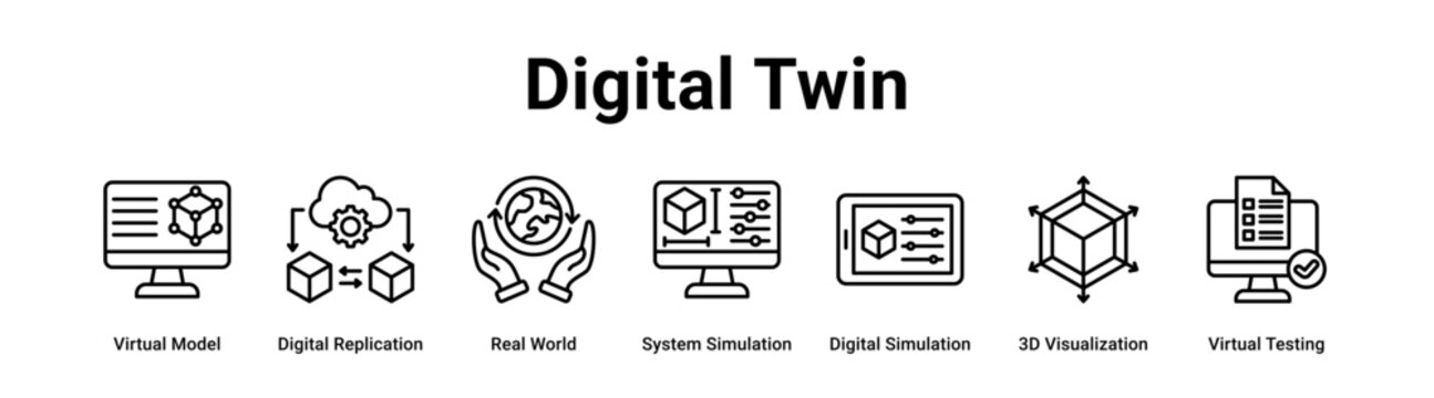 Digital Twin web banner icon vector illustration concept for technology with icon of Virtual Model, Digital Replication, Real World, System Simulation, Digital Simulation, 3D Visualization, Virtual.
