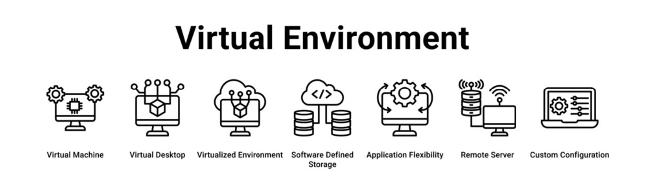 Virtual Environment web banner icon vector illustration concept for technology with icon of Virtual Machine, Virtual Desktop, Virtualized Environment, Software Defined Storage, Application.