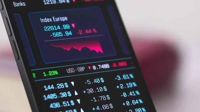 Smartphone screen shows trading board with European index chart down, currency and sector data, stock market information. Business, trading board, computer screen, prices, trading volume, investment, 