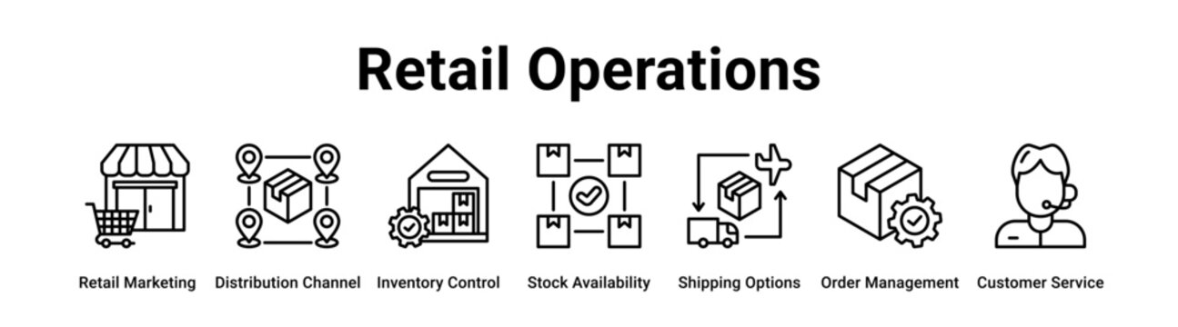 Retail Operations web banner icon vector illustration concept for business with icon of Retail Marketing, Distribution Channel, Inventory Control, Stock Availability, Shipping Options, Order.