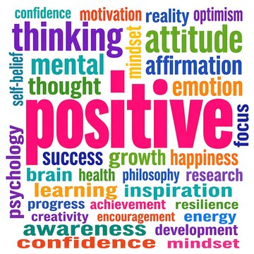 Positive thinking word cloud with motivational words