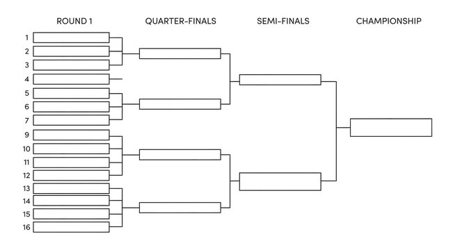 Blank Tournament Bracket Template for 16 Teams Competition Isolated on White Background
