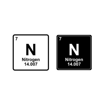 Two periodic table element cards for Nitrogen, one white and one black, showing atomic number 7, symbol N, and atomic weight 14.007.