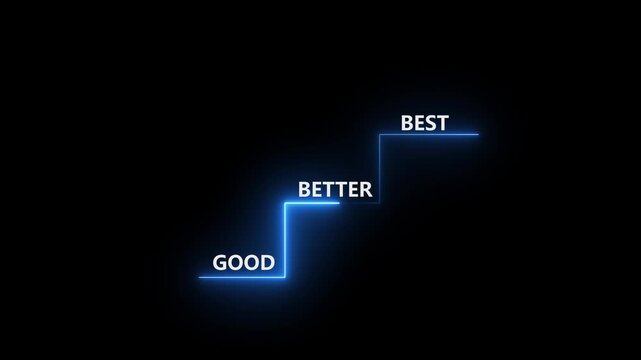 Good Better Best Blue Neon Text Animation on Staircase Line Graphic for Business Growth Progress and Improvement Isolated on Black Background