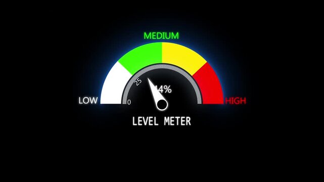 LEVEL METER High priority speedometer animation, needle pointing to red urgent zone, Level Measuring animation. metabolism a transparent background alpha channel