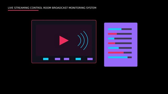 A live streaming control room broadcasts a monitoring system with a play button and a control panel.