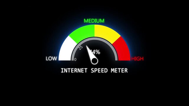 INTERNET SPEED High priority speedometer animation, needle pointing to red urgent zone, Level Measuring animation. metabolism a transparent background alpha channel